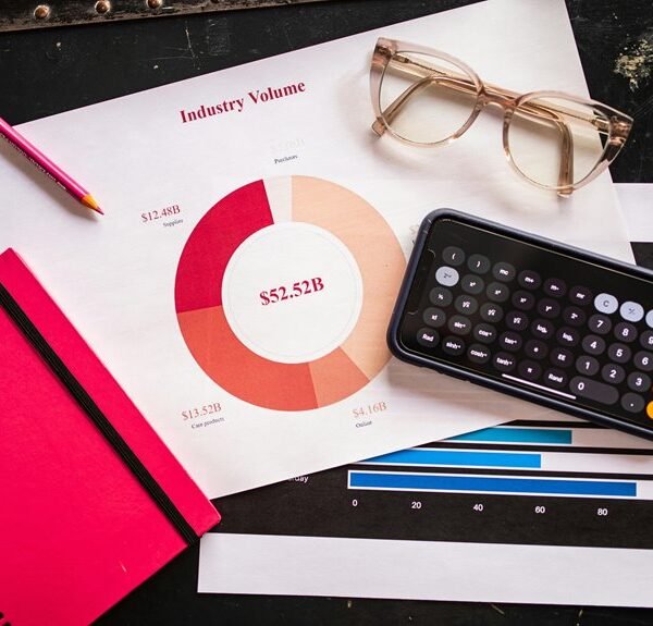 corporate intelligence metrics summary