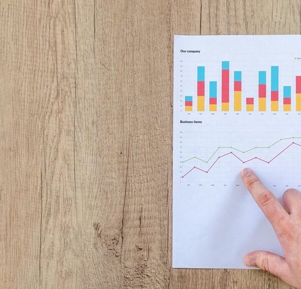 Enterprise Evaluation Overview for 120177202, 213006244, 6980397815, 648597082, 23166200, 653434879