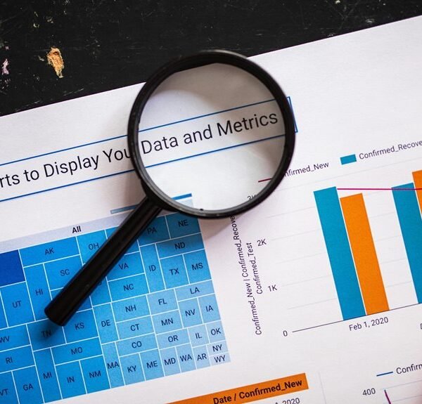 enterprise performance evaluation metrics