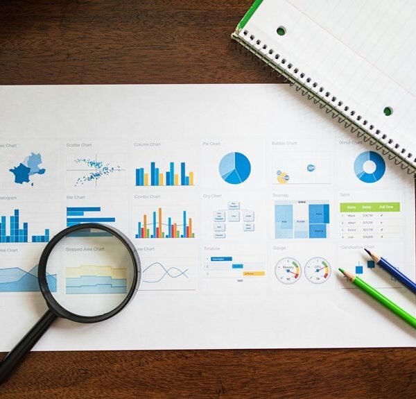 Market Evaluation Report on 3333381040, 617099747, 2111030609, 983446208, 8662919770, 4233521019