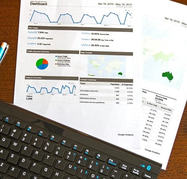 operational performance overview report